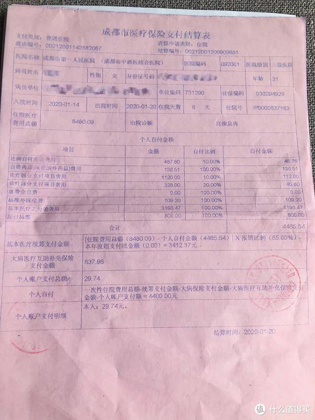 府谷最新24小时医保是否可以报销方法分析(最方便真实的府谷24小时医保是否可以报销门诊方法)