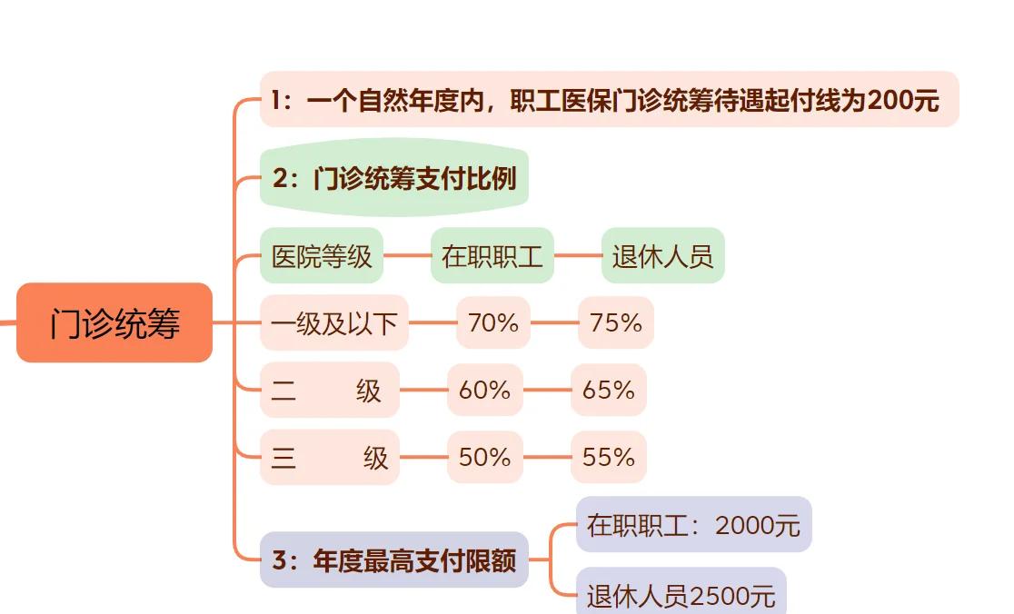 府谷最新西安刷医保方法分析(最方便真实的府谷西安刷医保卡方法)