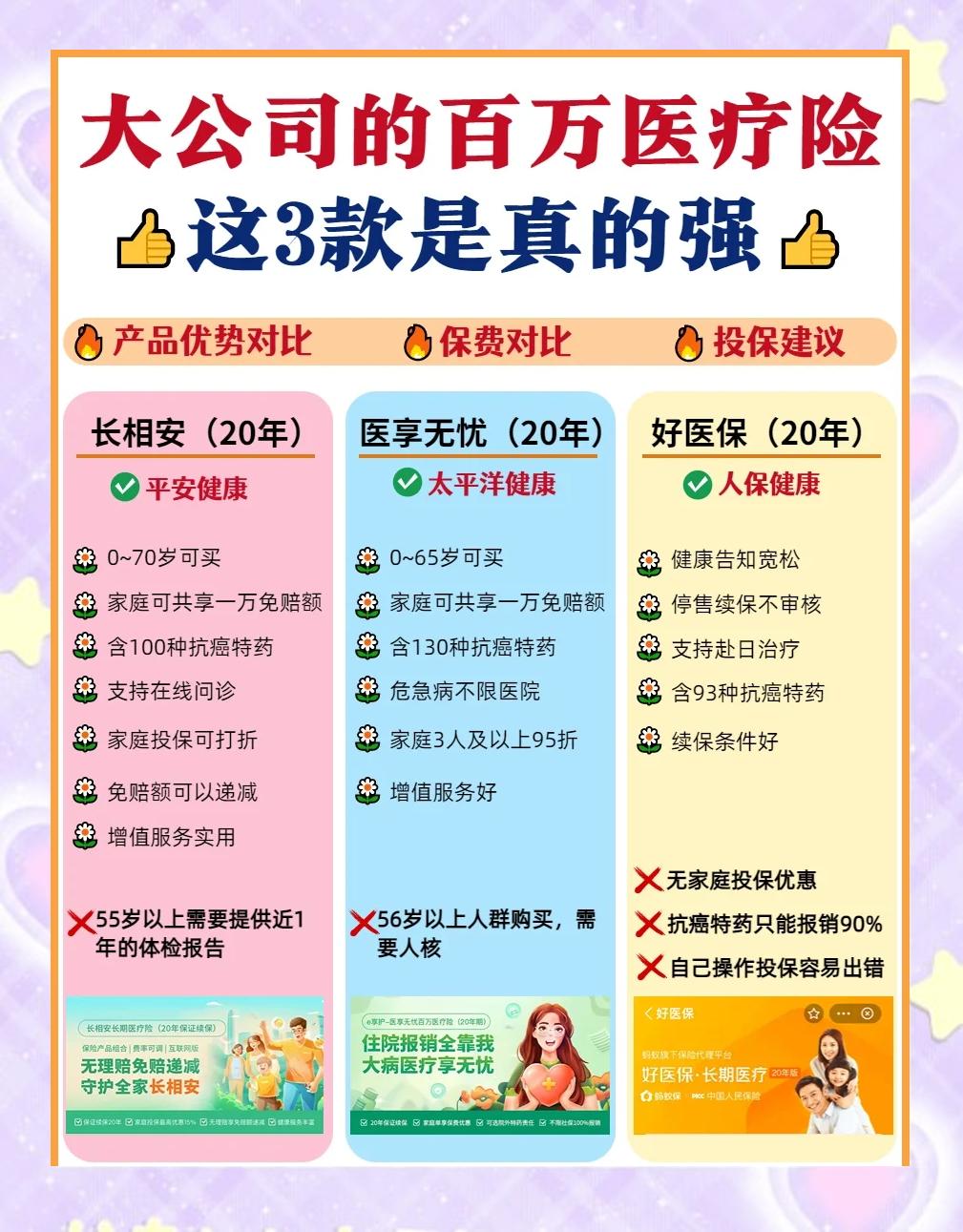 府谷最新医疗保险60%和100%区别方法分析(最方便真实的府谷医保缴费比例60%和100%的区别方法)