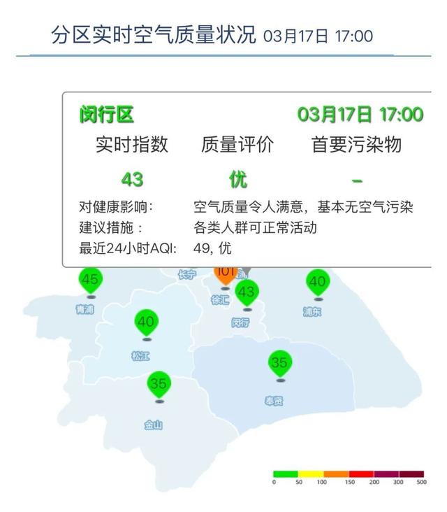 府谷最新上海24小时天气查询最新消息方法分析(最方便真实的府谷上海24小时天气预报查询方法)
