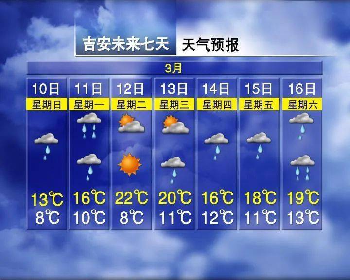 府谷最新上海24小时天气预报查询方法分析(最方便真实的府谷上海24小时分时天气预报方法)