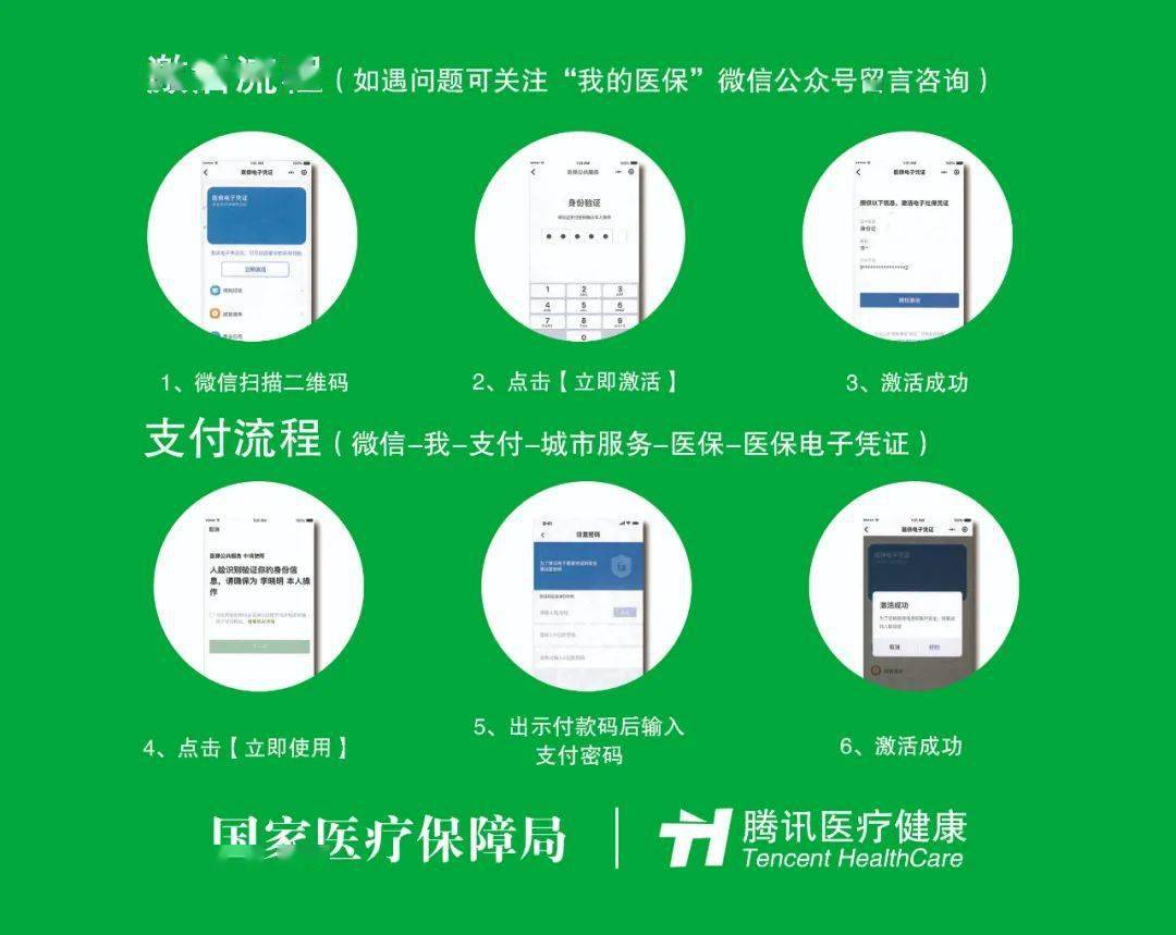 府谷关于急用钱24小时套医保卡微信的信息